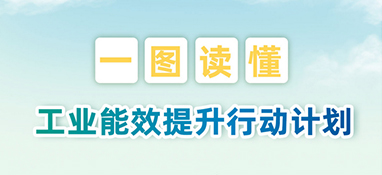 《工業(yè)能效提升行動計(jì)劃》解讀（附圖解）